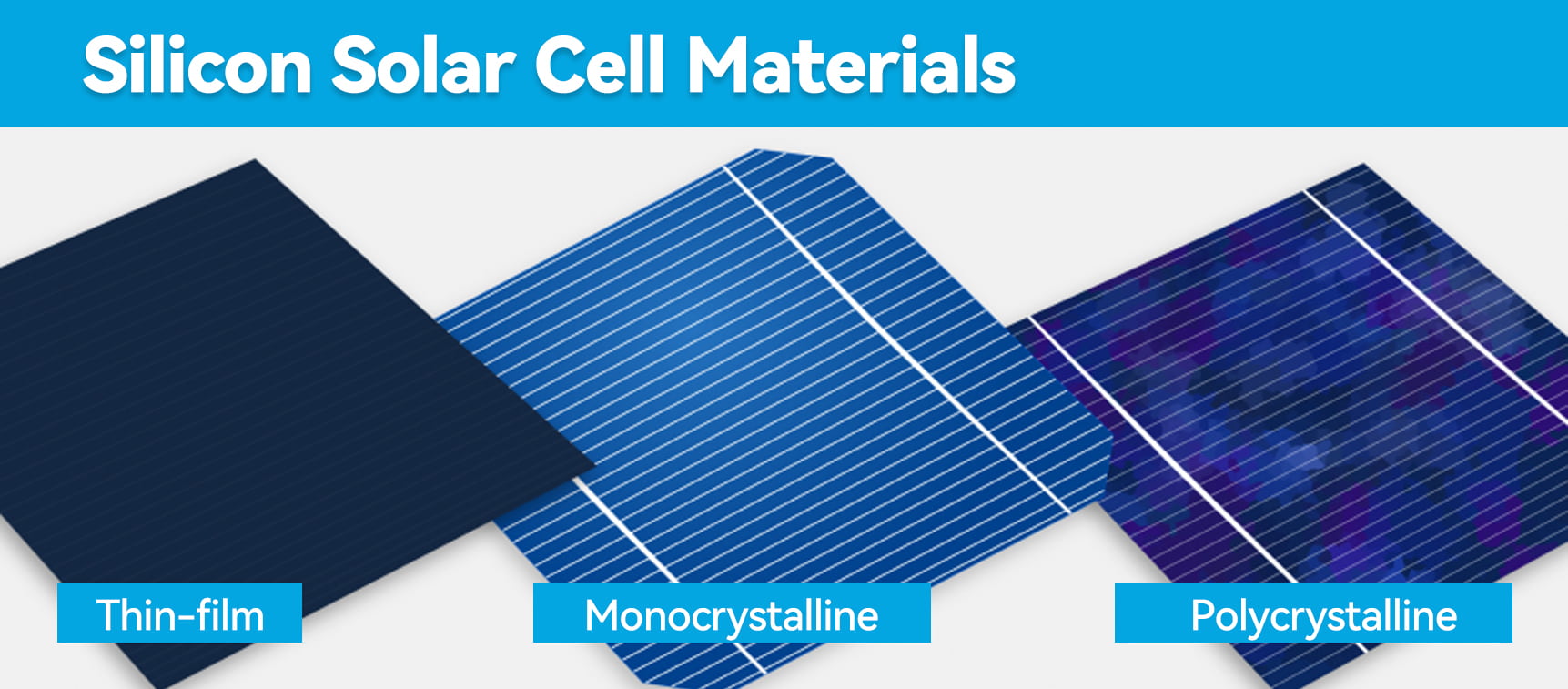 Solar Photovoltaic Cell Basics